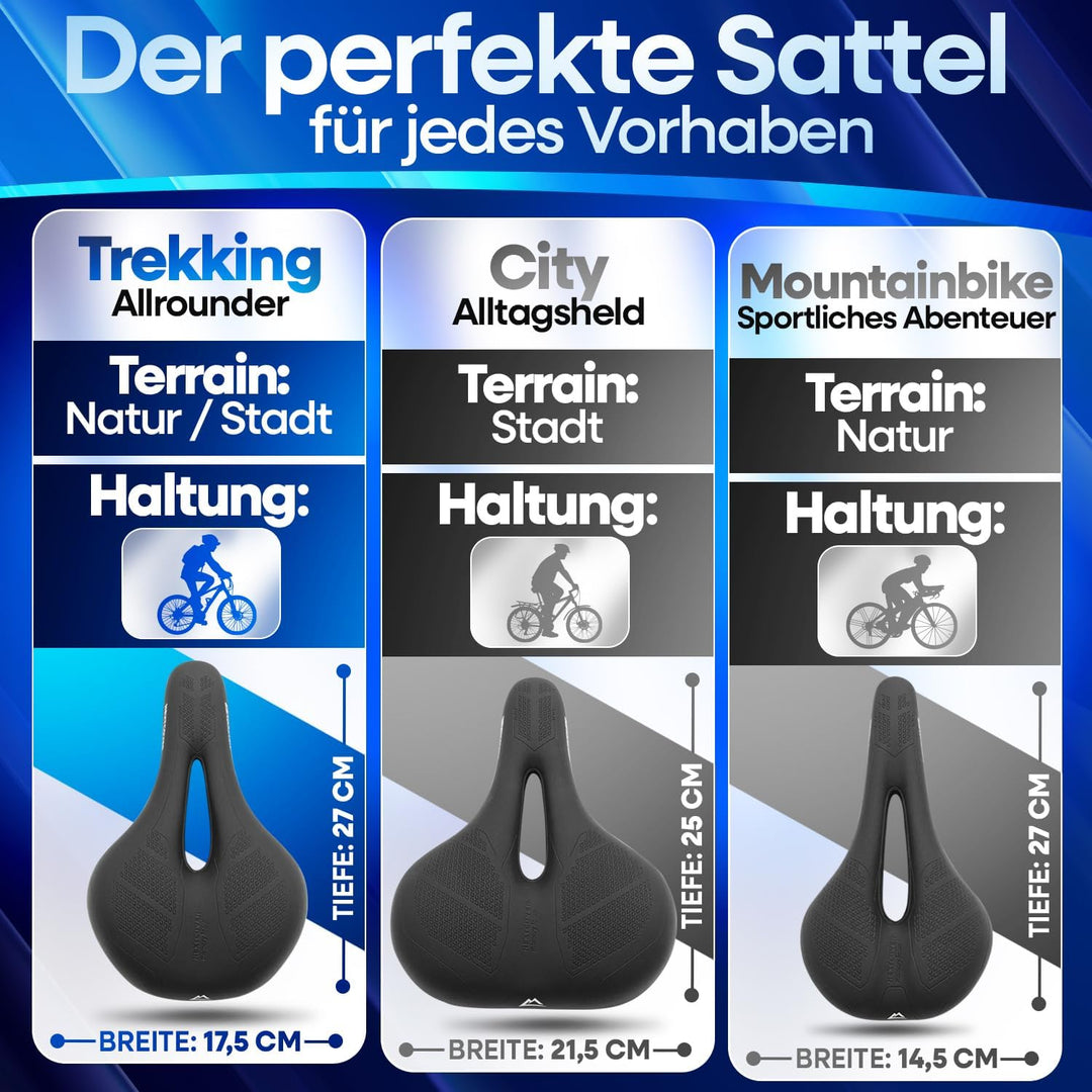 NEXTCOVER® Fahrradsattel mit Memory-Foam 2.0 und [Volume-Air] Federung I maximaler Fahrkomfort I erg