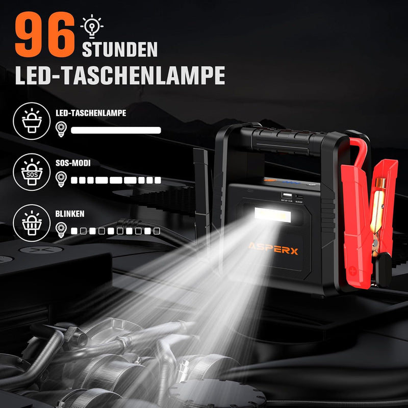 ASPERX 6000A Starthilfe Powerbank - Tragbare Auto Starthilfe für 12V Fahrzeuge (bis zu Alle Benzin o