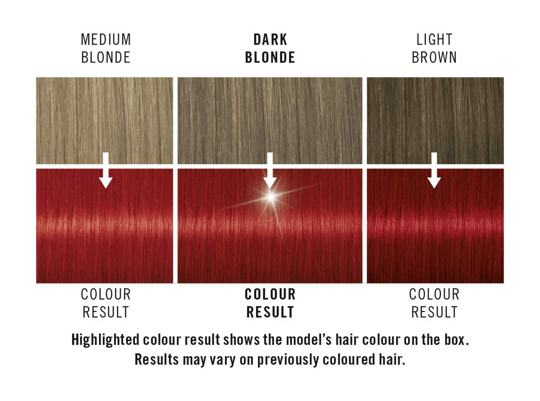 Schwarzkopf Intensiven Farben Permanentes Haarfärbemittel, 35 Echtes Rot set of 3 Real Red 035 1 stü