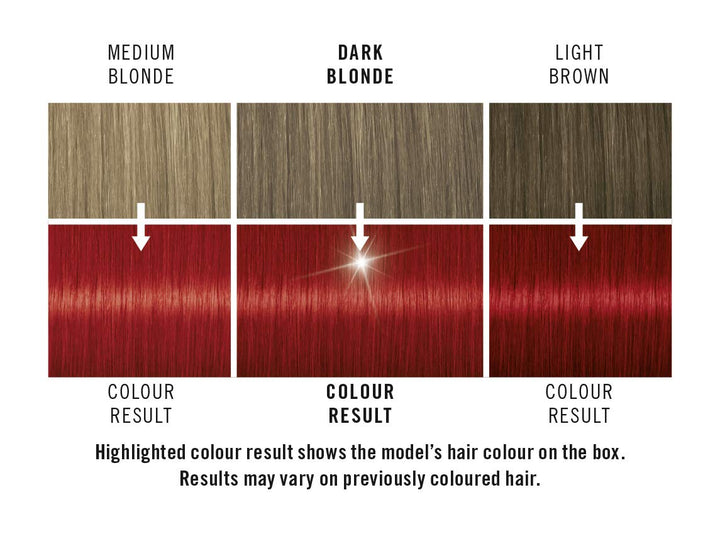 Schwarzkopf Intensiven Farben Permanentes Haarfärbemittel, 35 Echtes Rot set of 3 Real Red 035 1 stü