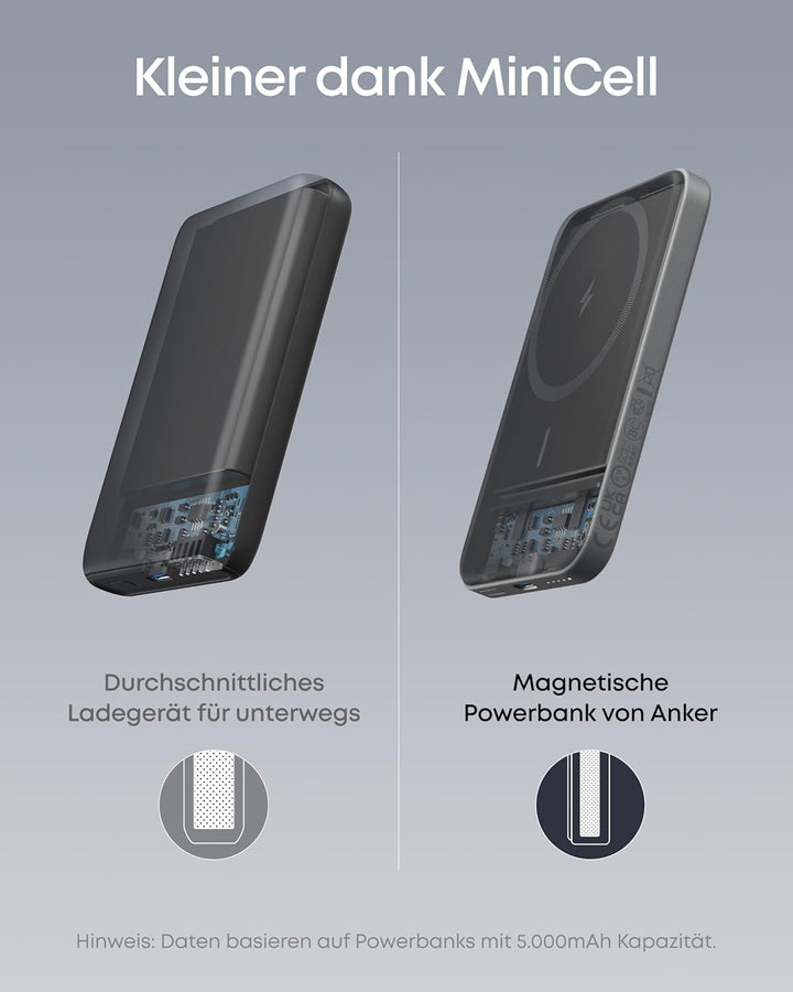 Anker 621 Magnetic Battery (MagGo), 5000mAh magnetische Powerbank mit USB-C Kabel, Nur kompatibel mi