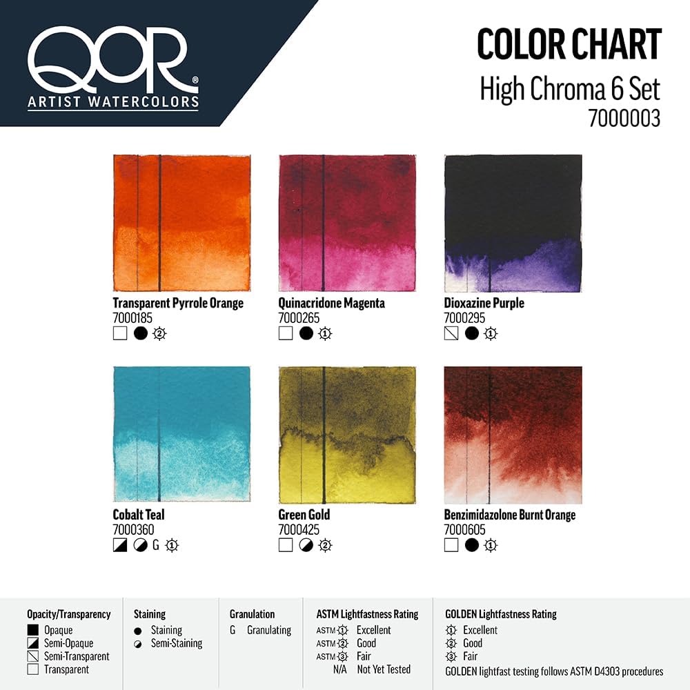 Golden Qor W/C Intro 6-High Chroma Set