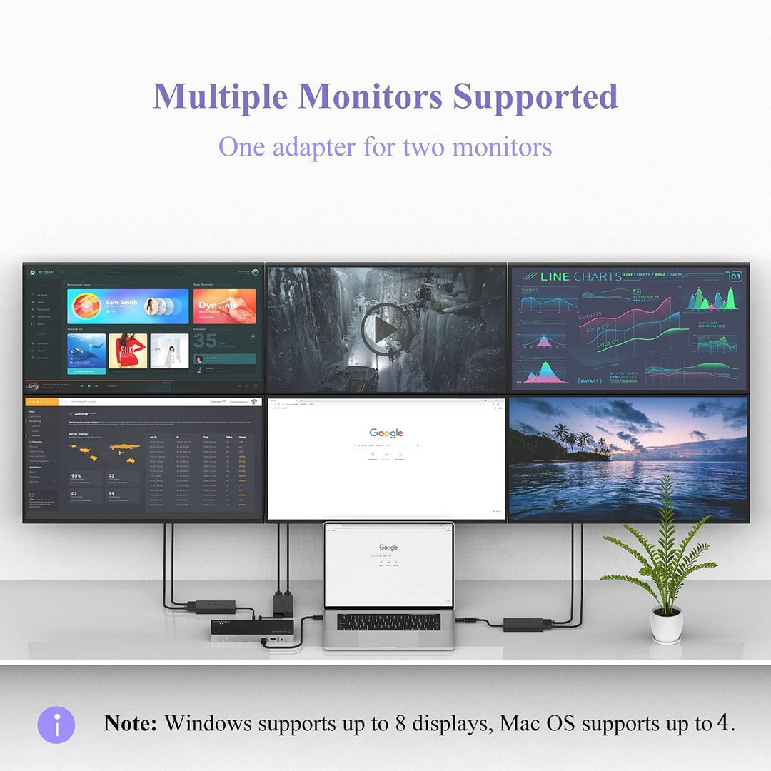 WAVLINK USB 3.0 oder USB C auf HDMI Adapter für Zwei Monitore, Universeller Video-Grafikadapter für