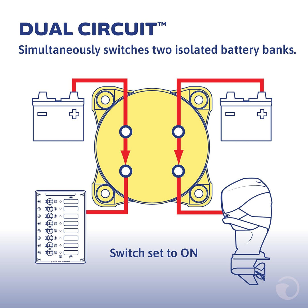 BLUE SEA 5510E BATTERY SWITCH E Doppelkreis, Doppelkreis