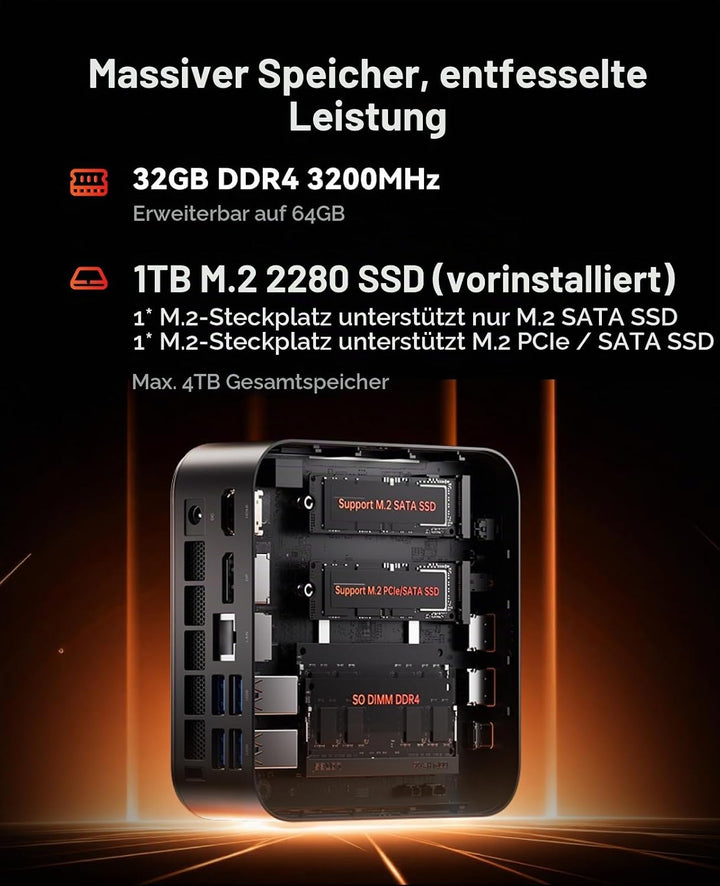 NiPoGi E3B Mini PC AMD Ryzen 7 7730U(Bis zu 4,5GHz) 32GB DDR4 1TB SSD mit Radeon Graphics Micro Desk