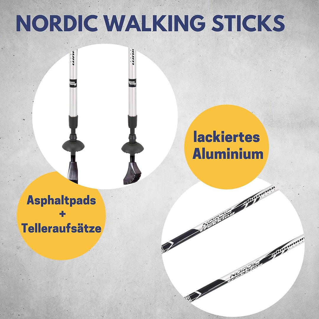 Best Sporting Nordic Walking Stöcke Damen und Herren I verstellbar 84 bis 140 cm I Treckingstöcke au