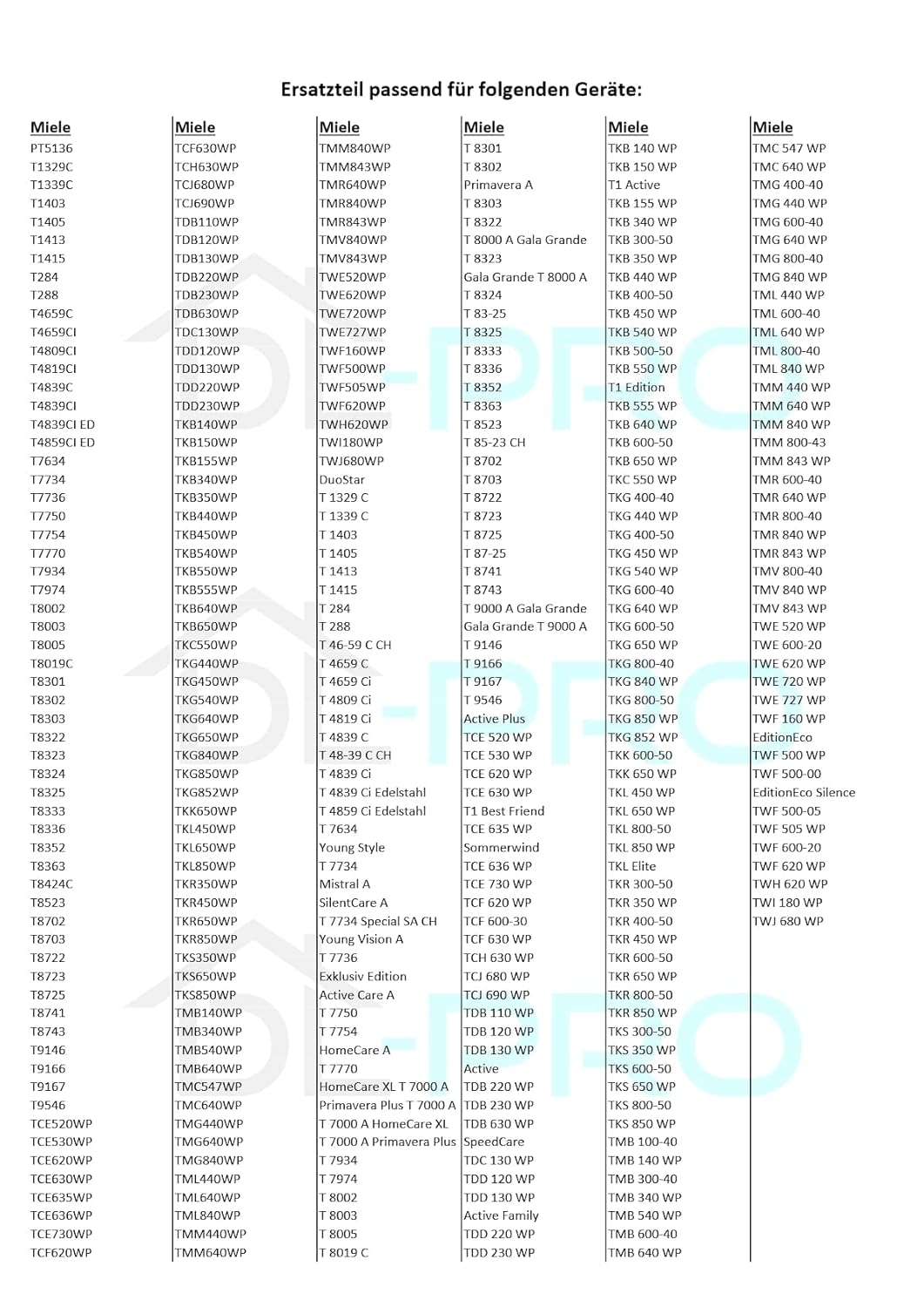 DL-pro Keilrippenriemen kompatibel mit Miele 5689130 1880PJ5 1880 PJ 5 1880 PJ5 Keilriemen Rippenrie