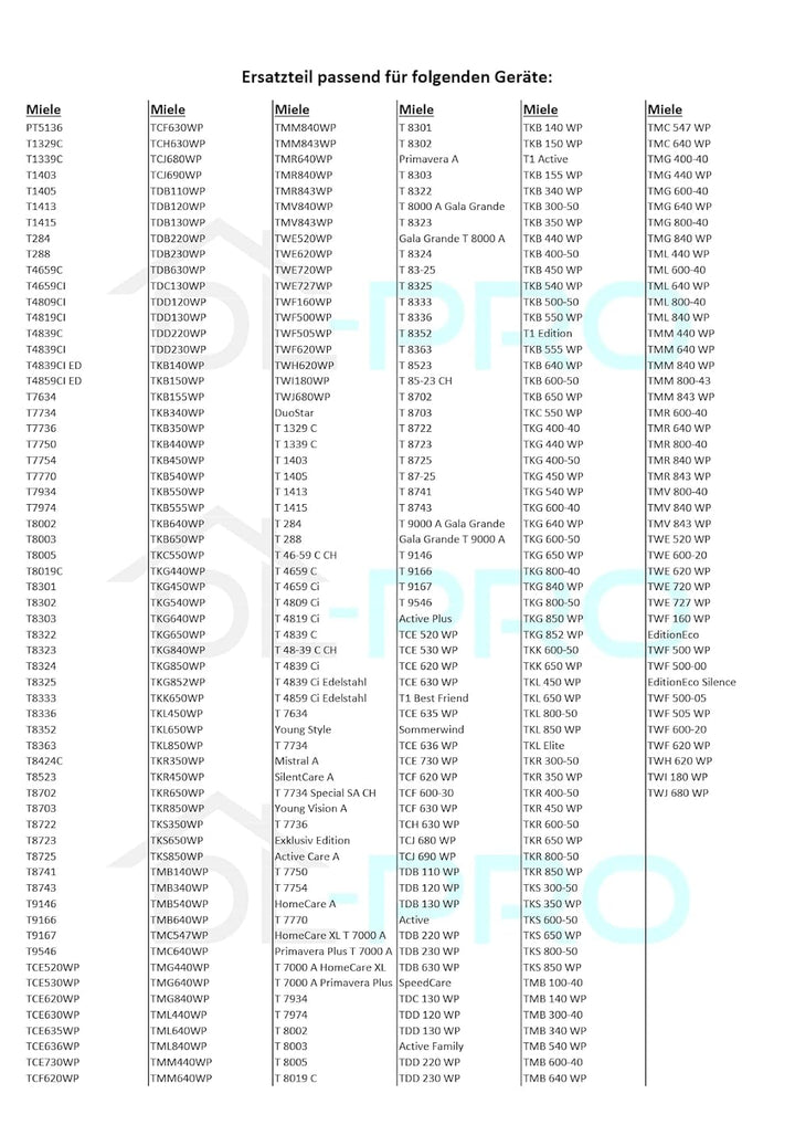 DL-pro Keilrippenriemen kompatibel mit Miele 5689130 1880PJ5 1880 PJ 5 1880 PJ5 Keilriemen Rippenrie