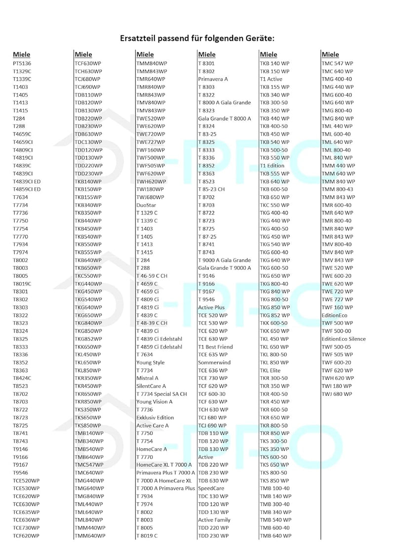 DL-pro Keilrippenriemen kompatibel mit Miele 5689130 1880PJ5 1880 PJ 5 1880 PJ5 Keilriemen Rippenrie