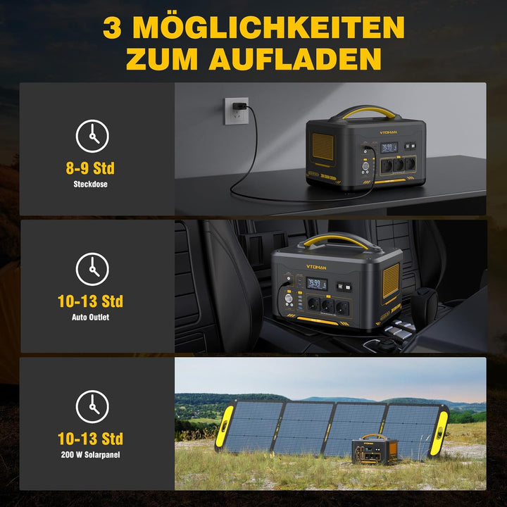 VTOMAN Jump 2200 Tragbare Powerstation - 1548Wh/2200W (Spitze 4400W) LiFePO4 Batterie Solar generato