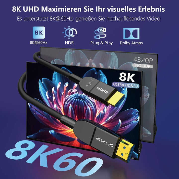 8K Glasfaser HDMI Kabel 3Meter, Langes aktives HDMI 2.1 Kabel 48Gbps Ultra High Speed 8K@60Hz 4K@120