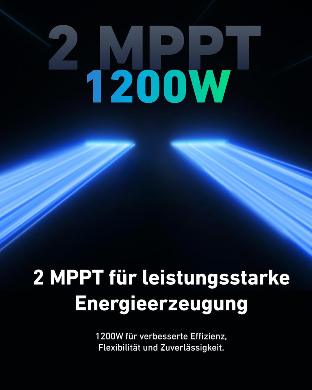 Anker SOLIX Balkonkraftwerk mit Speicher (1170W | 1600Wh), Solarbank 2 E1600 Plus (1600Wh), 2× RS50S