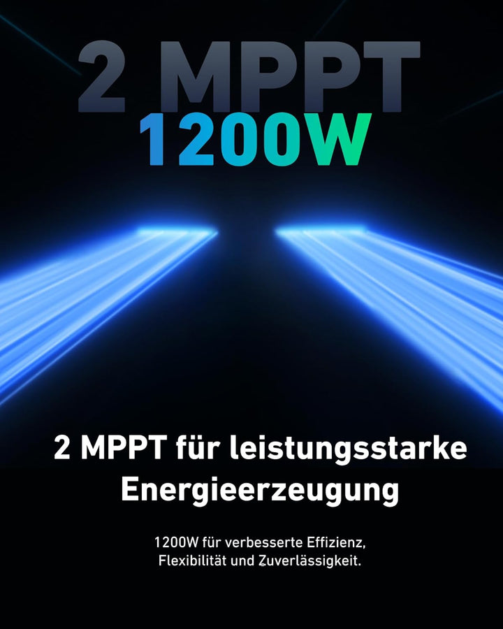 Anker SOLIX Balkonkraftwerk mit Speicher (1170W | 1600Wh), Solarbank 2 E1600 Plus (1600Wh), 2× RS50S