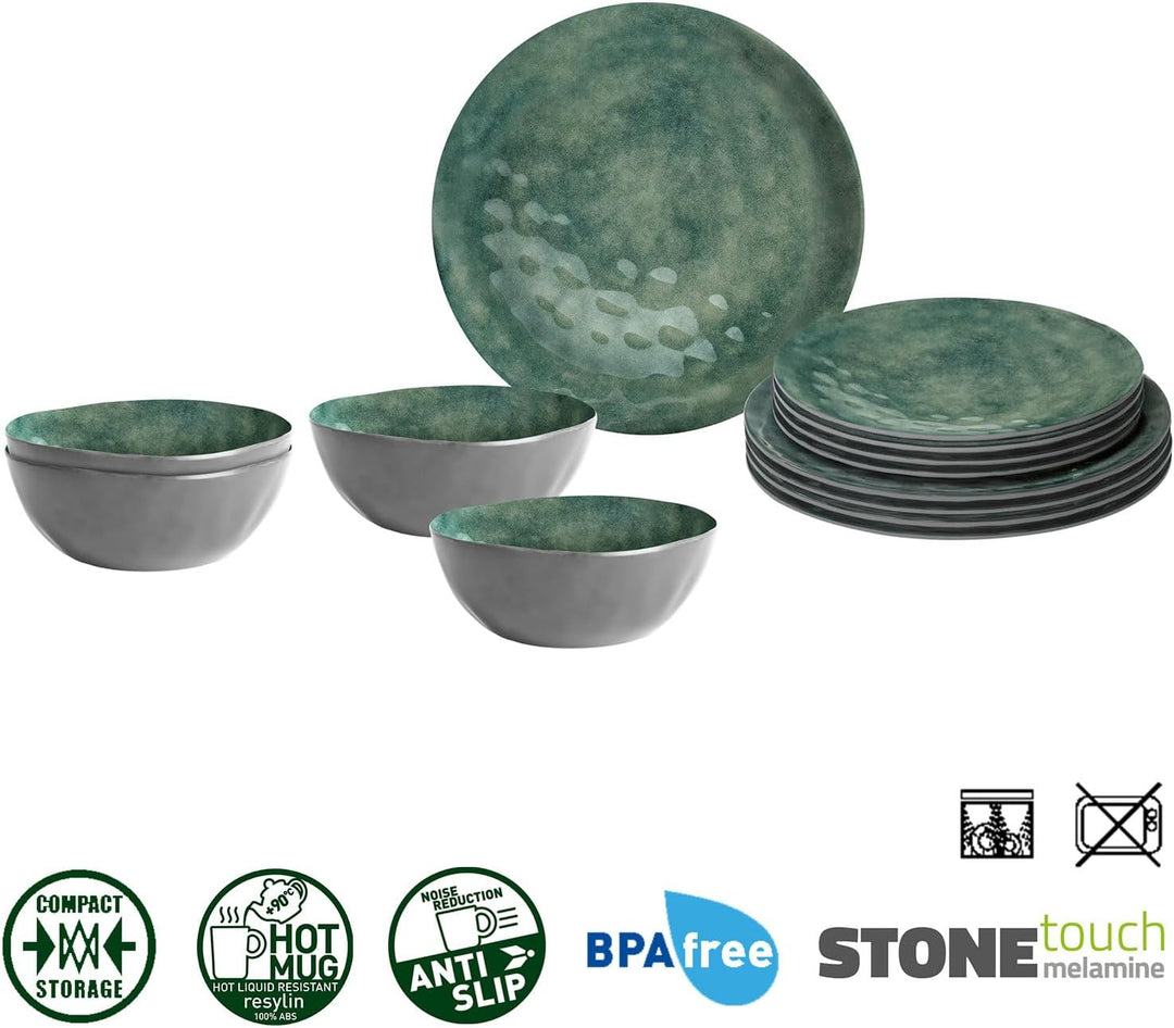 BRUNNER Campinggeschirr Melamin 2-4 Personen (Set: 8, 12, 16 oder 36 Teilig) - Venetian SEA Green -