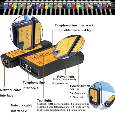 MAYLINEE Netzwerk werkzeug Set, RJ11 RJ45 Cat5 Cat6 Crimpzange Kit Kabeltester Reparatur werkzeuge,