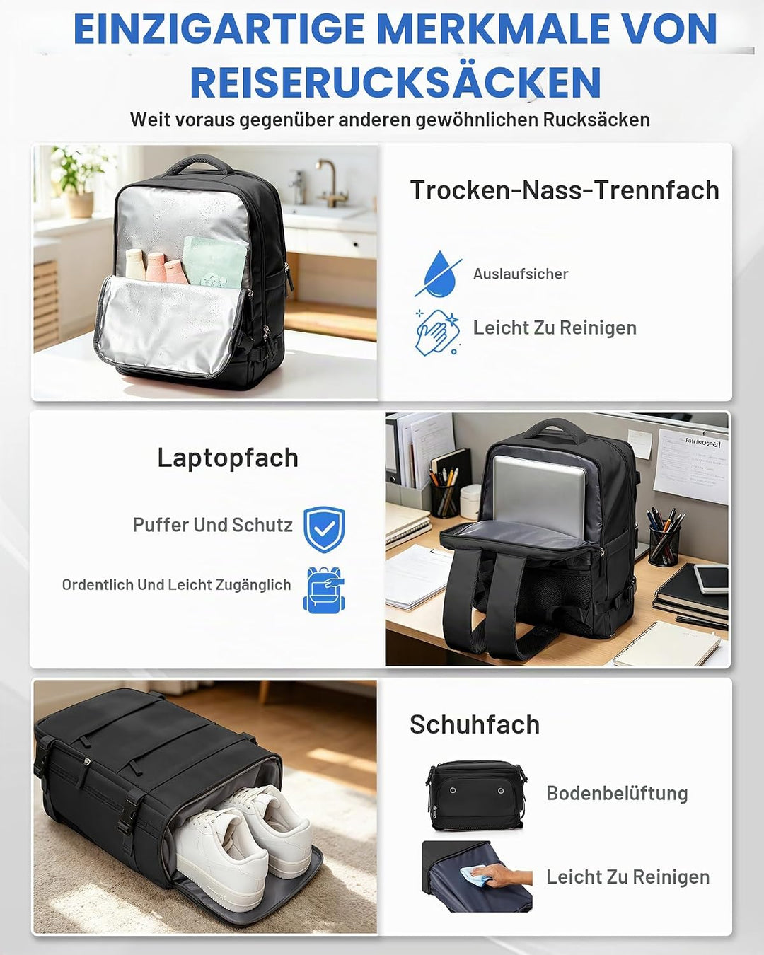 SZSYCN Vakuum Rucksack Handgepäck 40×30×20 Rucksack 40x20x25 für Ryanair Wizzair Reiserucksack Damen