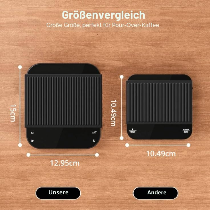 Ultrean Kaffeewaage mit Timer, wiederaufladbare Küchenwaage für Espresso und Pour-Over Kaffee, 3 kg/