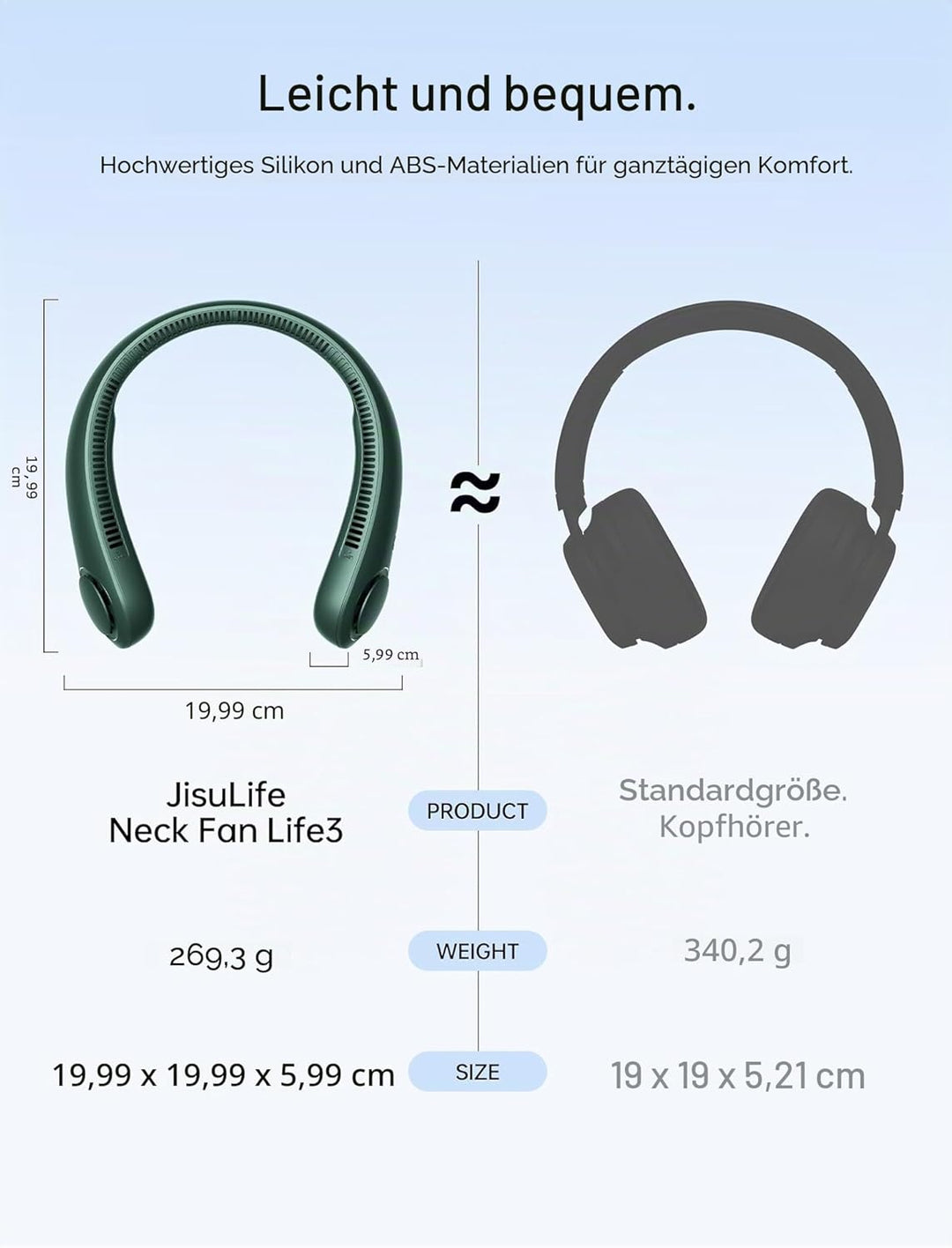 JISULIFE Tragbarer Hals-Ventilator, Hands Free Bladeless Fan, 4000 mAh Batteriebetriebener Persönlic