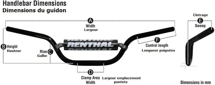 Lenker silber Renthal Offroad Universal 6,5&