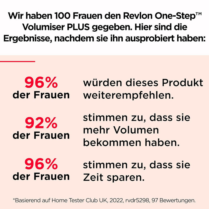 REVLON PROFESSIONAL One-Step Volumiser Plus (Abnehmbarer Kopf, Keramik-Titan-Platte, Gemischte Styli