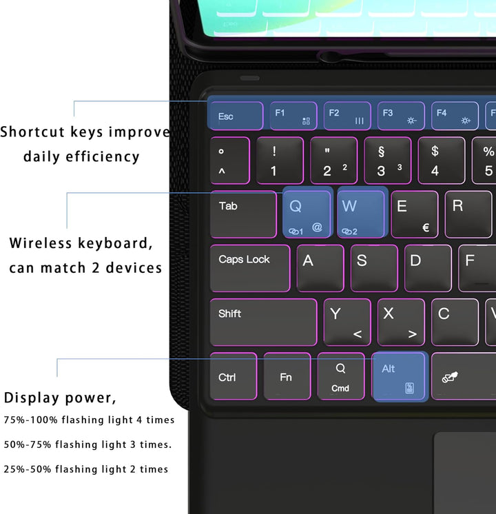 für Samsung Tablet S10 FE+ Plus Tastatur QWERTZ Deutsches : DEX-Modus mit einem Klick, 2 drahtlose K