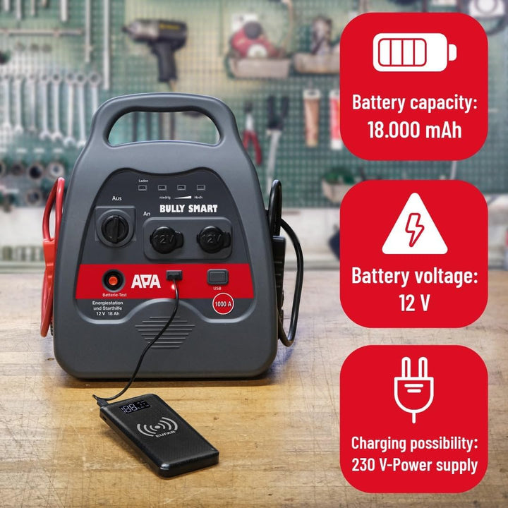 APA 16644 Starthilfe Power Pack Bully SMART, Polzangen isoliert, 12V/1000 A Starthilfe 1000 A, Start