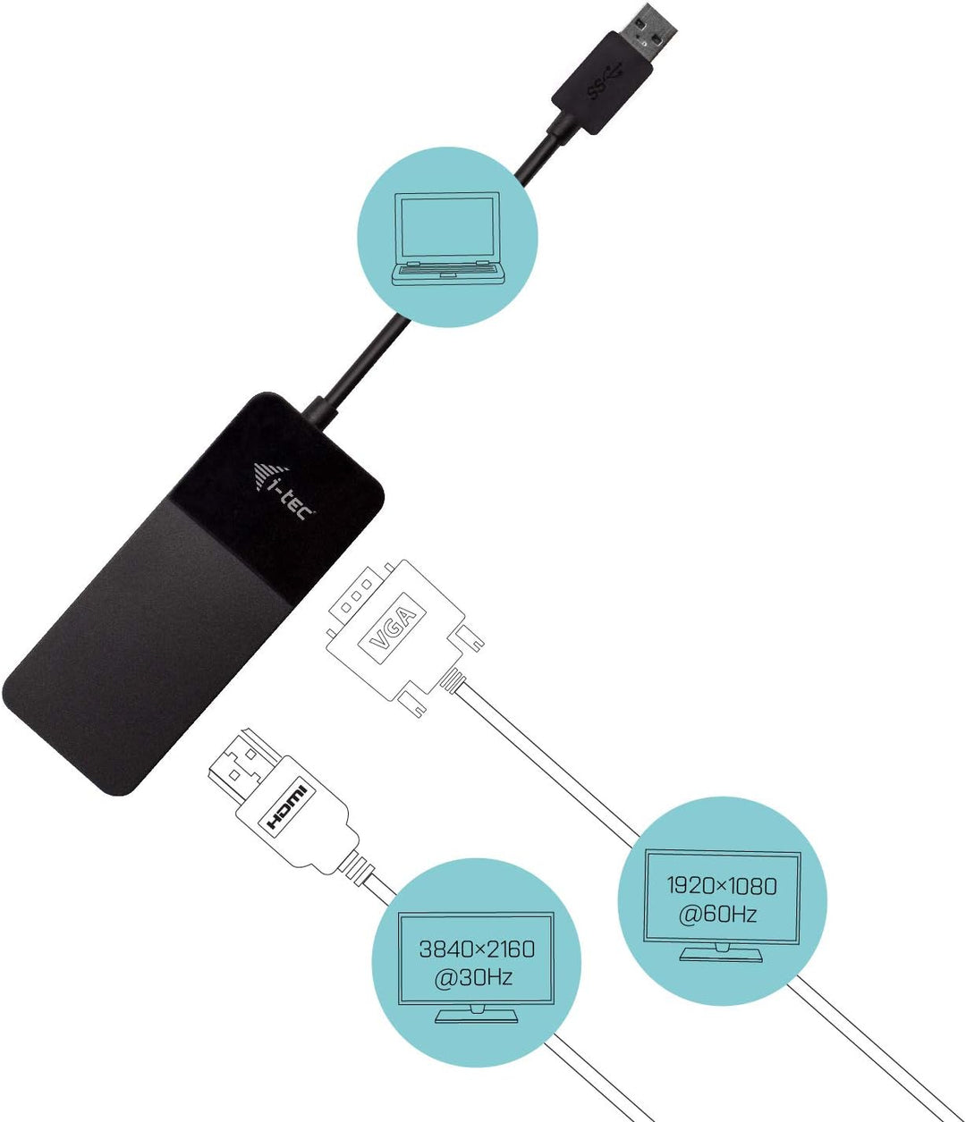 i-tec USB 3.0/USB-C Dual HDMI und VGA Video Adapter, Kompatibel mit Windows, MacOS, Android