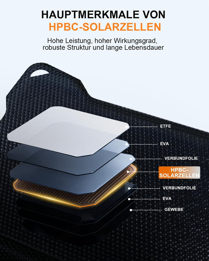 ELECAENTA 45W ETFE HPBC Solar Ladegerät 3-Port DC USB-C PD30W QC3.0 IP68 Wasserdicht Faltbar Solar P