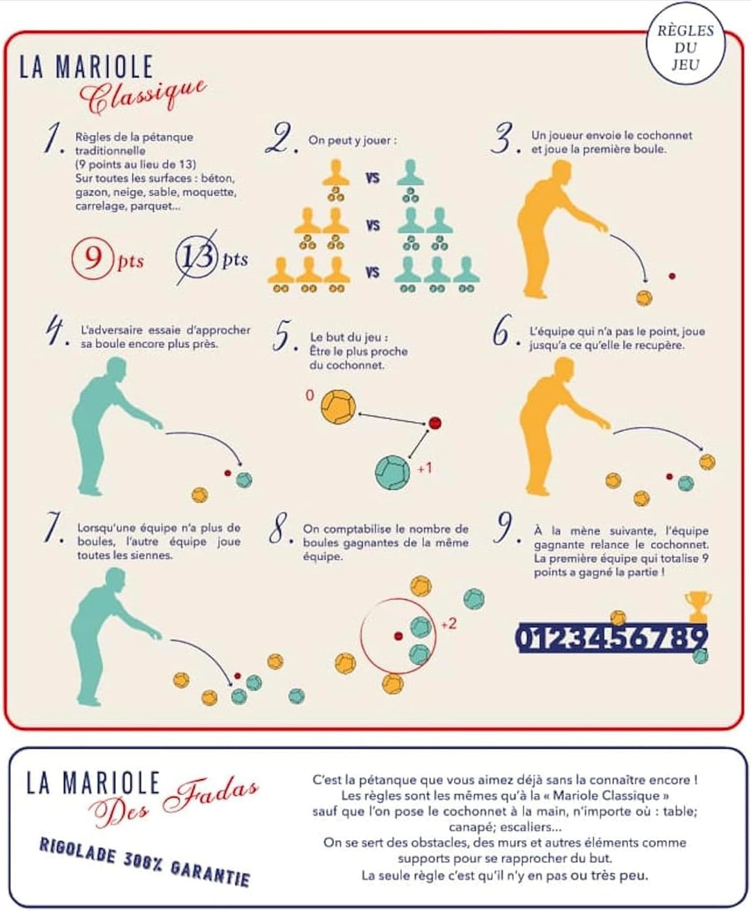 LA MARIOLE – Boccia-Kugeln für alle Terrain Innen und Aussen – Offizielles Pack V4 Blau und Grau, Bl