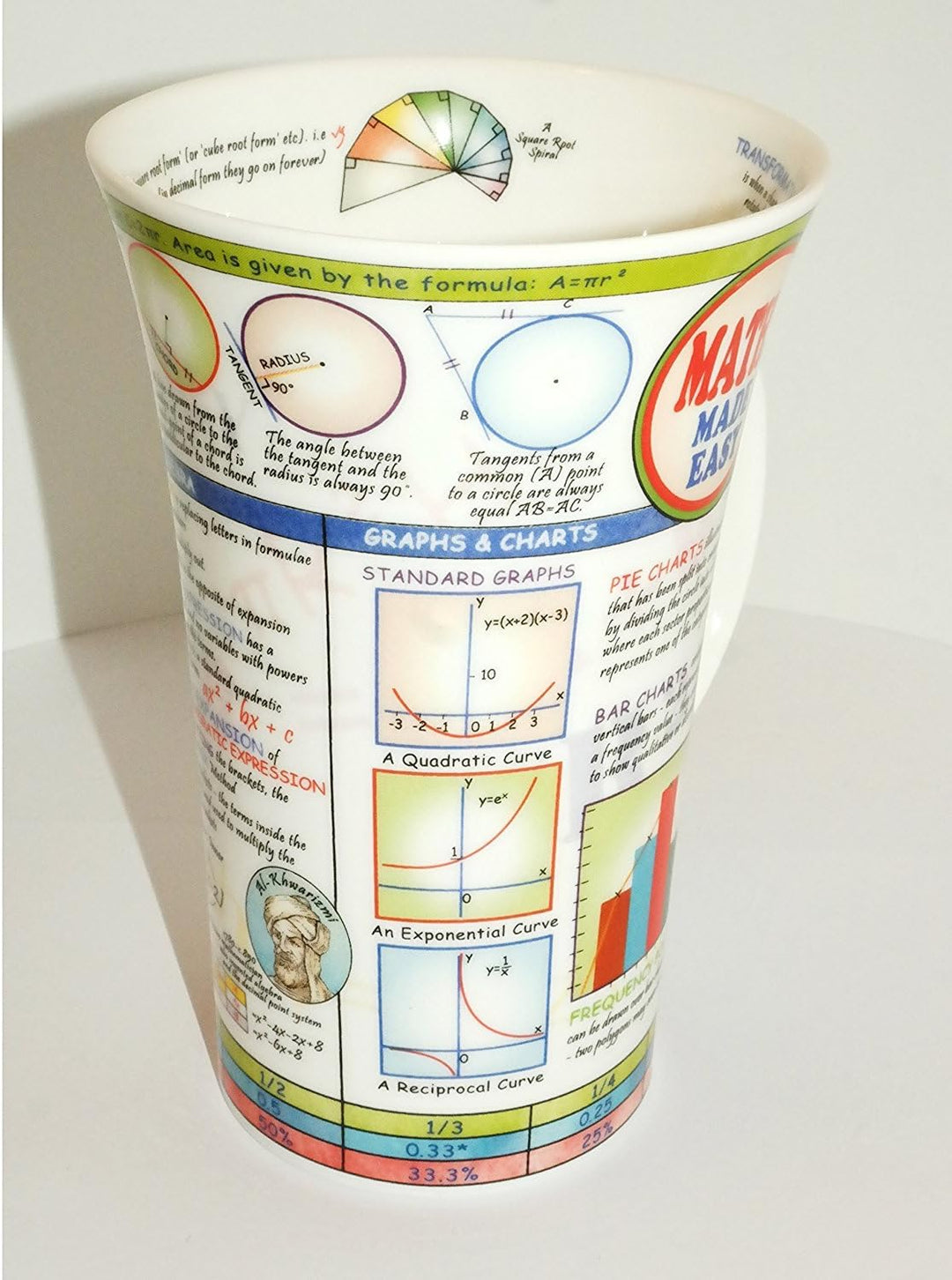 DUNOON Becher Glencoe Motiv " MATHS MADE EASY ”
