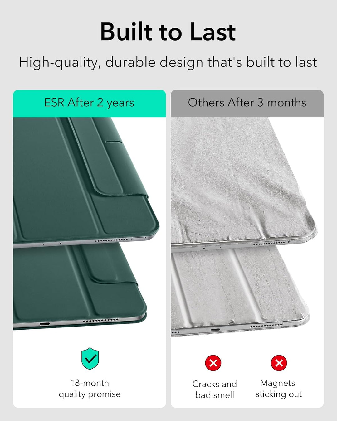 ESR für iPad Pro 13 Zoll Hülle M5/M4 (2025/2024), magnetische Befestigung, dünne Trifold Ständerhüll