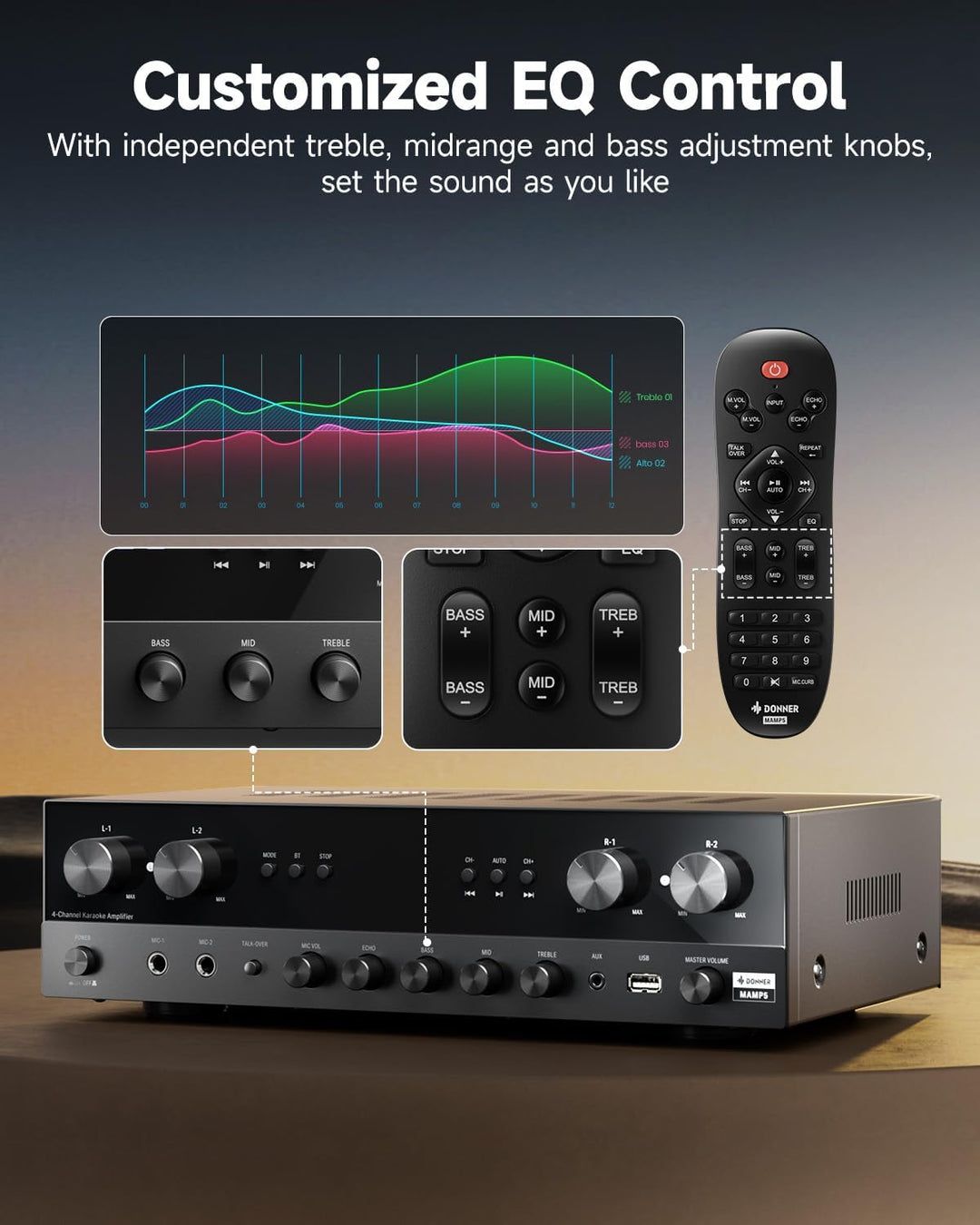 Donner Stereo Verstärker, Prämie 4-Kanal Verstärker mit 1000 W Maximalleistung und Bluetooth 5.0, US