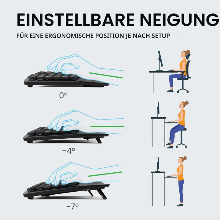 Perixx PERIBOARD335BL Kabelgebundene ergonomische mechanische kompakte Tastatur – Flache Blaue Klick