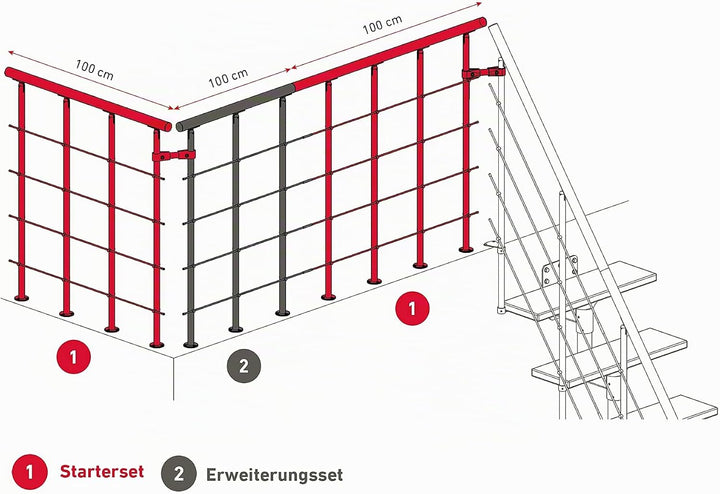 DOLLE Brüstungsgeländer für Mittelholmtreppe Geländer Ergänzungs-Set 1 Meter Handlauf Buche lackiert