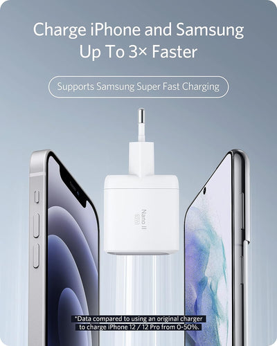 Anker Nano II 65W USB-C Ladegerät Netzteil mit Schnellladeleistung, GaN II Technologie, Kompatibel m