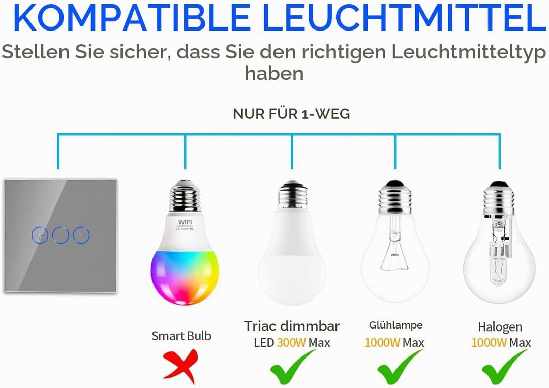 CNBINGO WLAN Dimmschalter für dimmbare LED-Leuchten - Smart Touch Lichtschalter Arbeit mit Alexa, Go