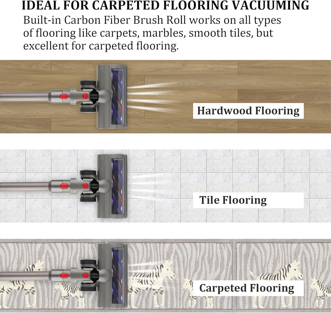 Ersatz Direktantrieb Motorkopf Turbine Bürste Boden Zubehör für Dyson V7, V8, V10, V11, V15 Staubsau