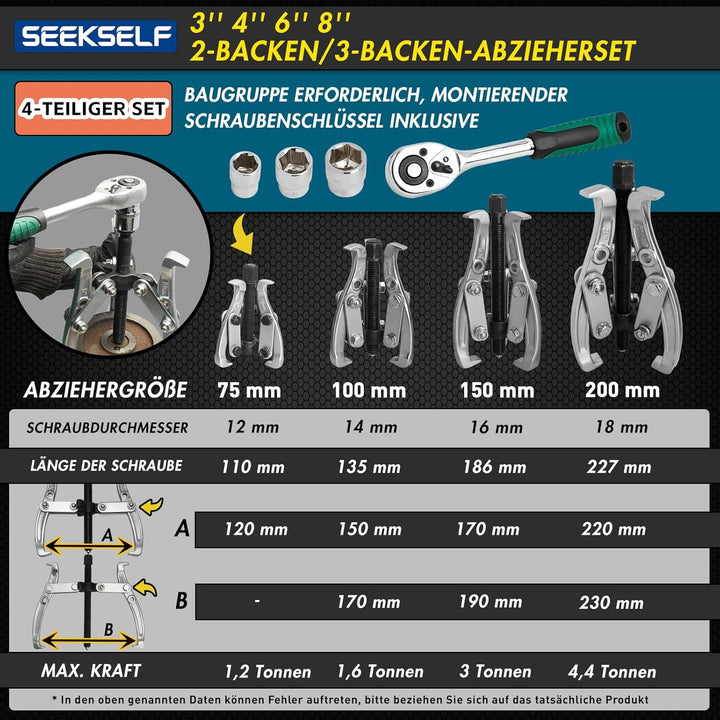 3" 4" 6" 8" Zahnradabzieher-Set, 2-Backen/3-Backen-Lagerabzieher-Kit mit Ratschenschlüssel für den A