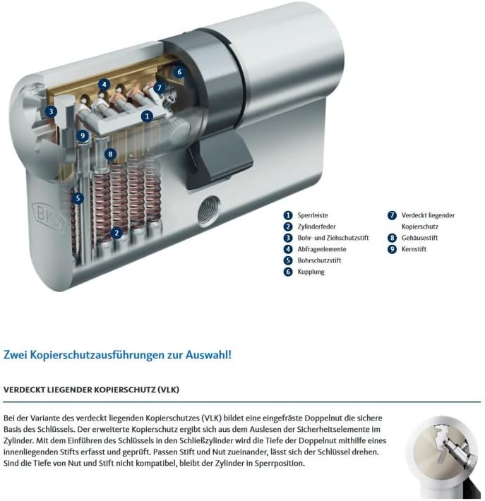 BKS Schliessanlage mit Sicherungskarte | System Nuvius SLX | Profilzylinder | Halbzylinder | Knaufzy