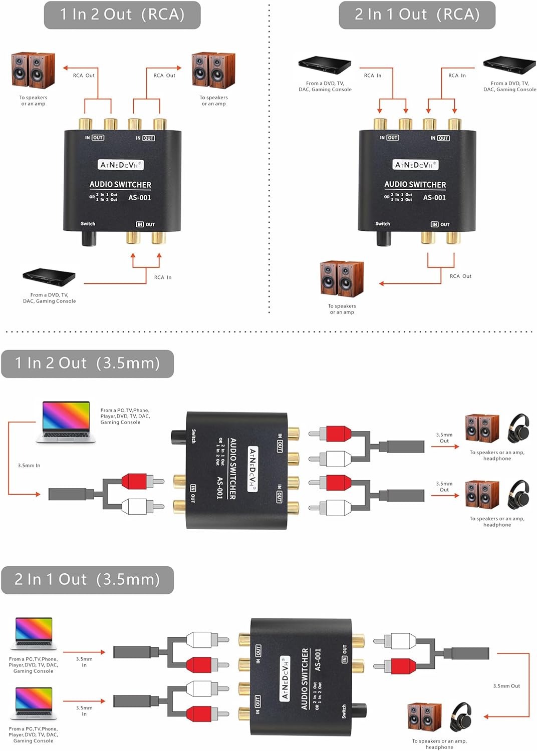 AtNeDcVh RCA / 3,5 mm Port 1 in 2 Out / 2 in 1 Out Bidirektionaler Audio-Umschalter, 2-Wege-Stereo L