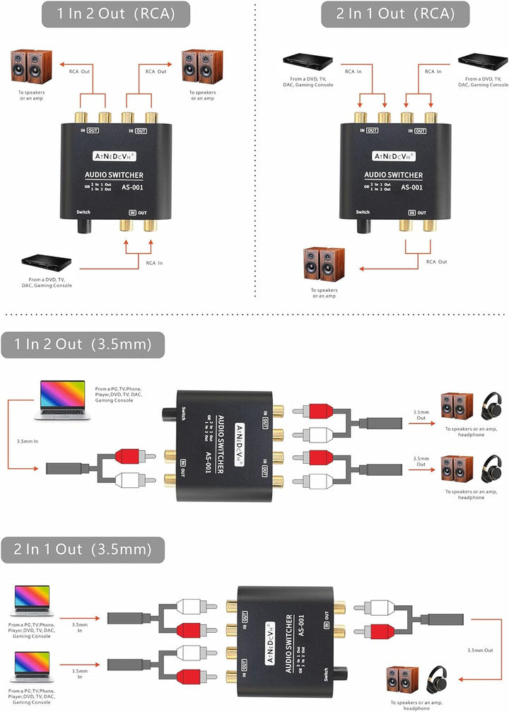 AtNeDcVh RCA / 3,5 mm Port 1 in 2 Out / 2 in 1 Out Bidirektionaler Audio-Umschalter, 2-Wege-Stereo L