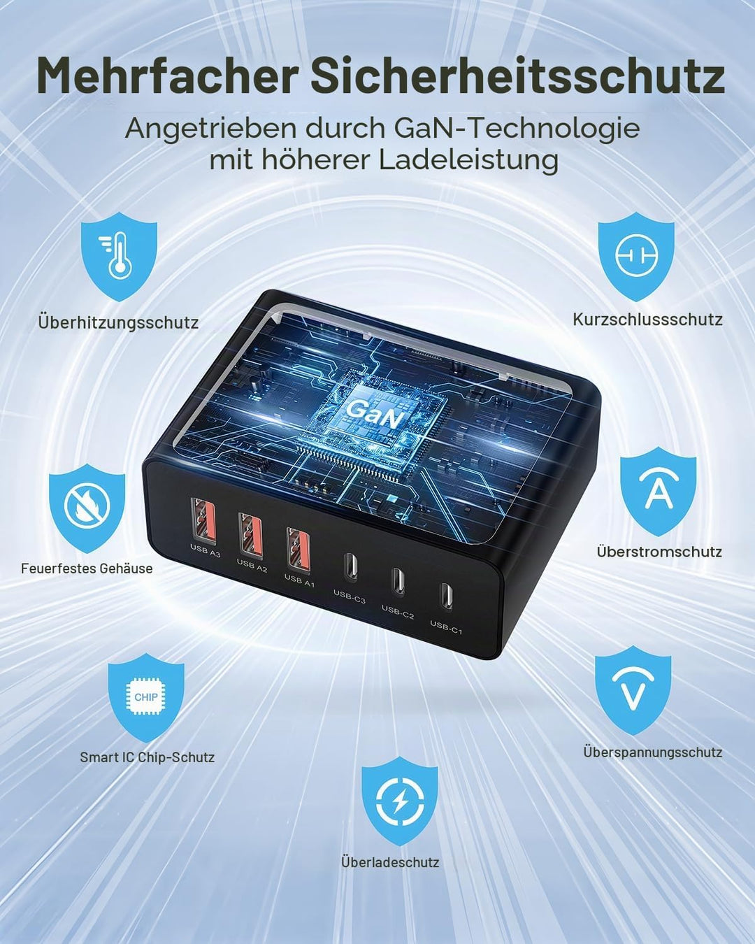 USB C Ladegerät, 100W 6-Port USBC Stecker Ladestecker USB Schnellladen mit PD und QC, Schnellladeger