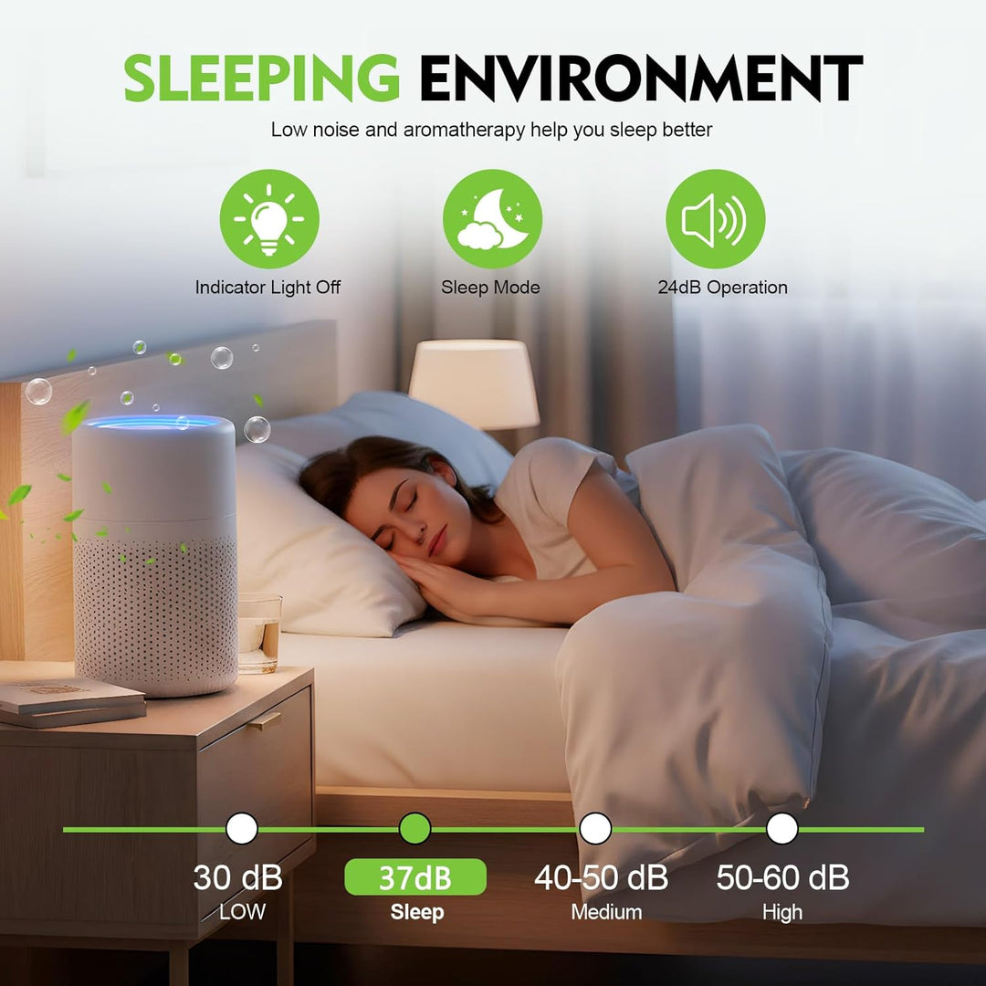 Air Purifier Schlafzimmer,Mini Luftreiniger für Zuhause und Büro,H13 HEPA Filter für Allergien,Staub