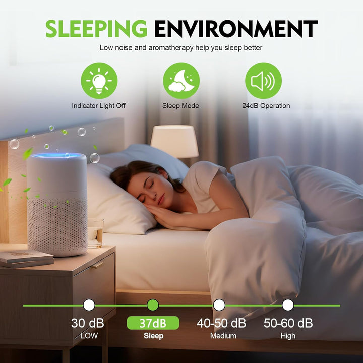 Air Purifier Schlafzimmer,Mini Luftreiniger für Zuhause und Büro,H13 HEPA Filter für Allergien,Staub
