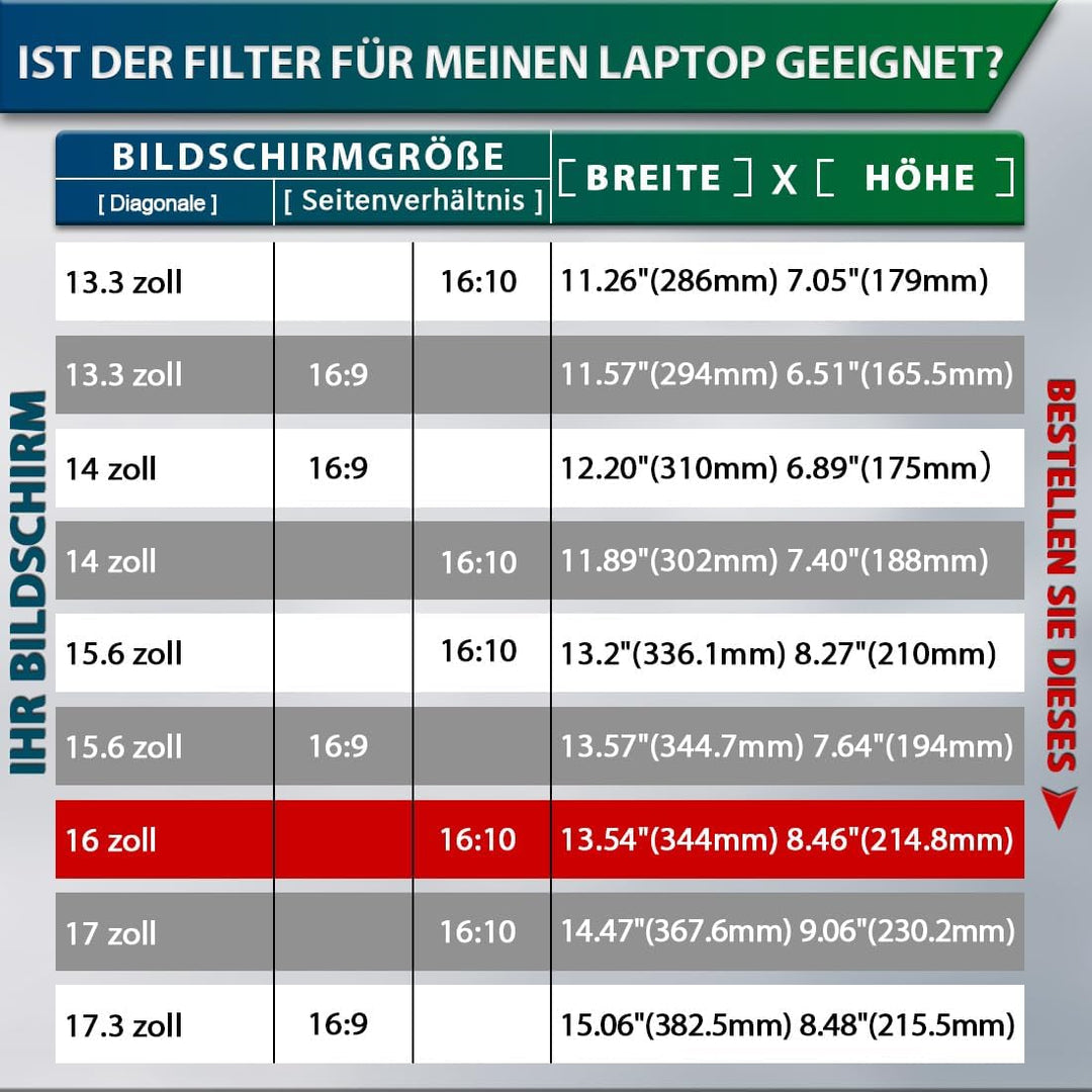 STARY Laptop Sichtschutzfilter 16 Zoll 16:10 Seitenverhältnis Sichtschutzfolie, Anti-Blaulicht, Anti