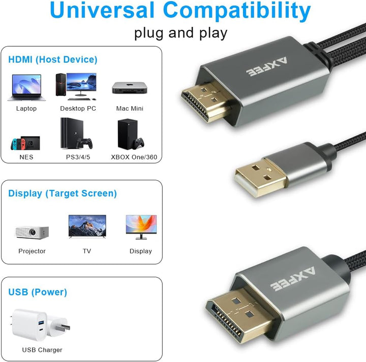 AXFEE HDMI auf DisplayPort Adapter, 1.8m 4K@60Hz HDMI auf DisplayPort Stecker Konverter, HDMI Ausgan