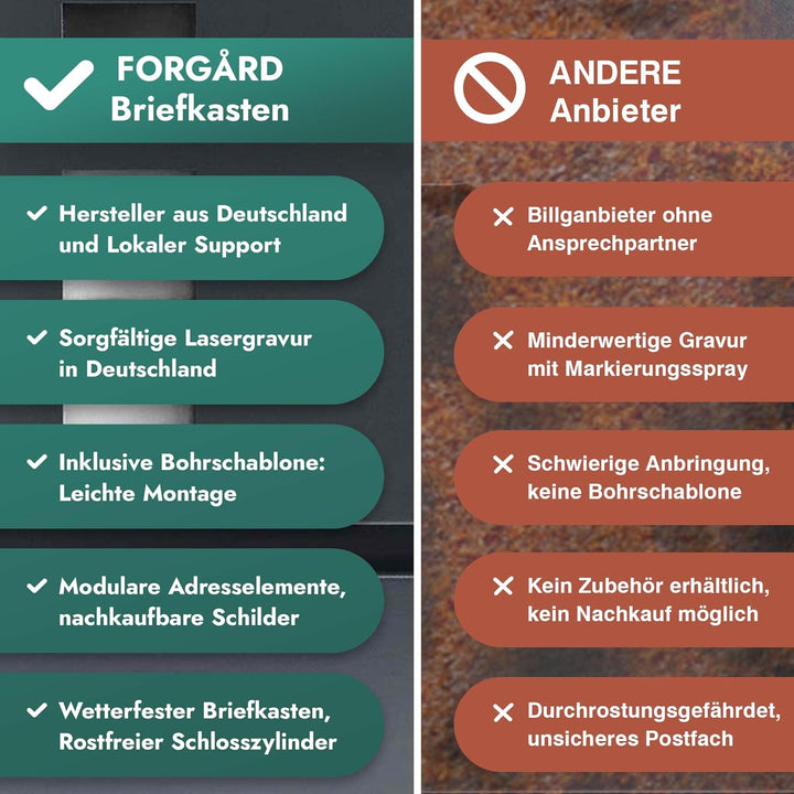 Briefkasten Anthrazit mit Zeitungsfach, Postkasten mit Hausnummer und Strassennamen, Wandbriefkasten