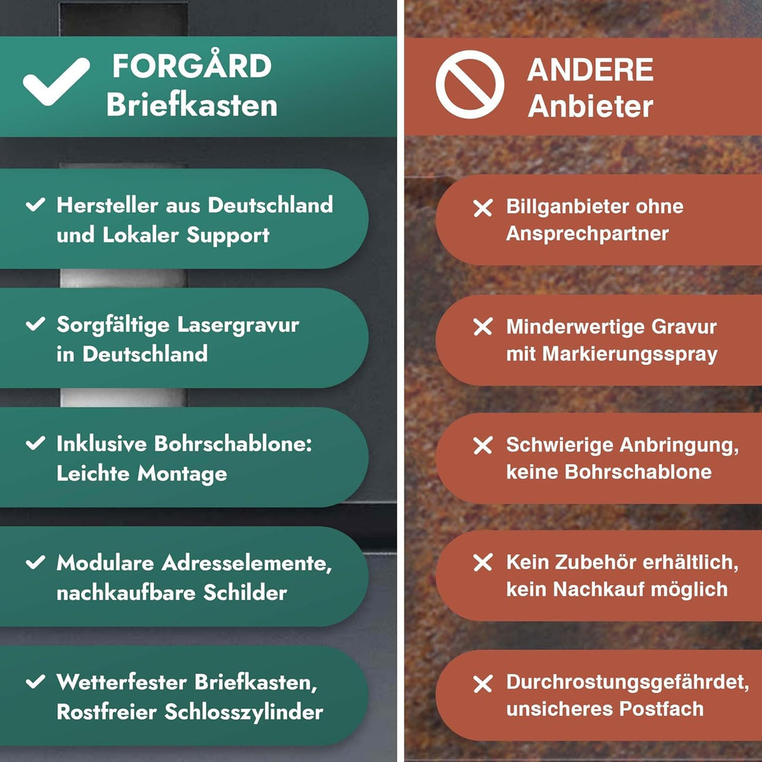 Forgard Briefkasten Anthrazit mit Zeitungsfach (RAL 7016), personalisiert, Postkasten Modern aus Zin