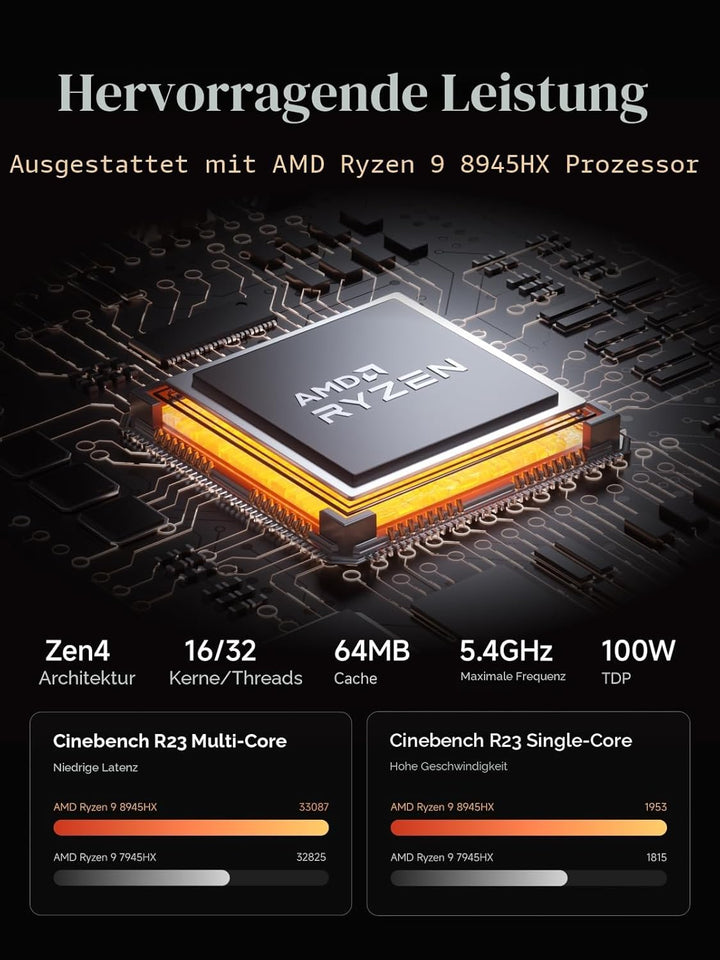 MINIS FORUM MS-A2 Mini PC, AMD Ryzen 9 8945HX (16C/32T bis 5,4 GHz, 64 MB Cache), PCIe x16, 8K Tripl