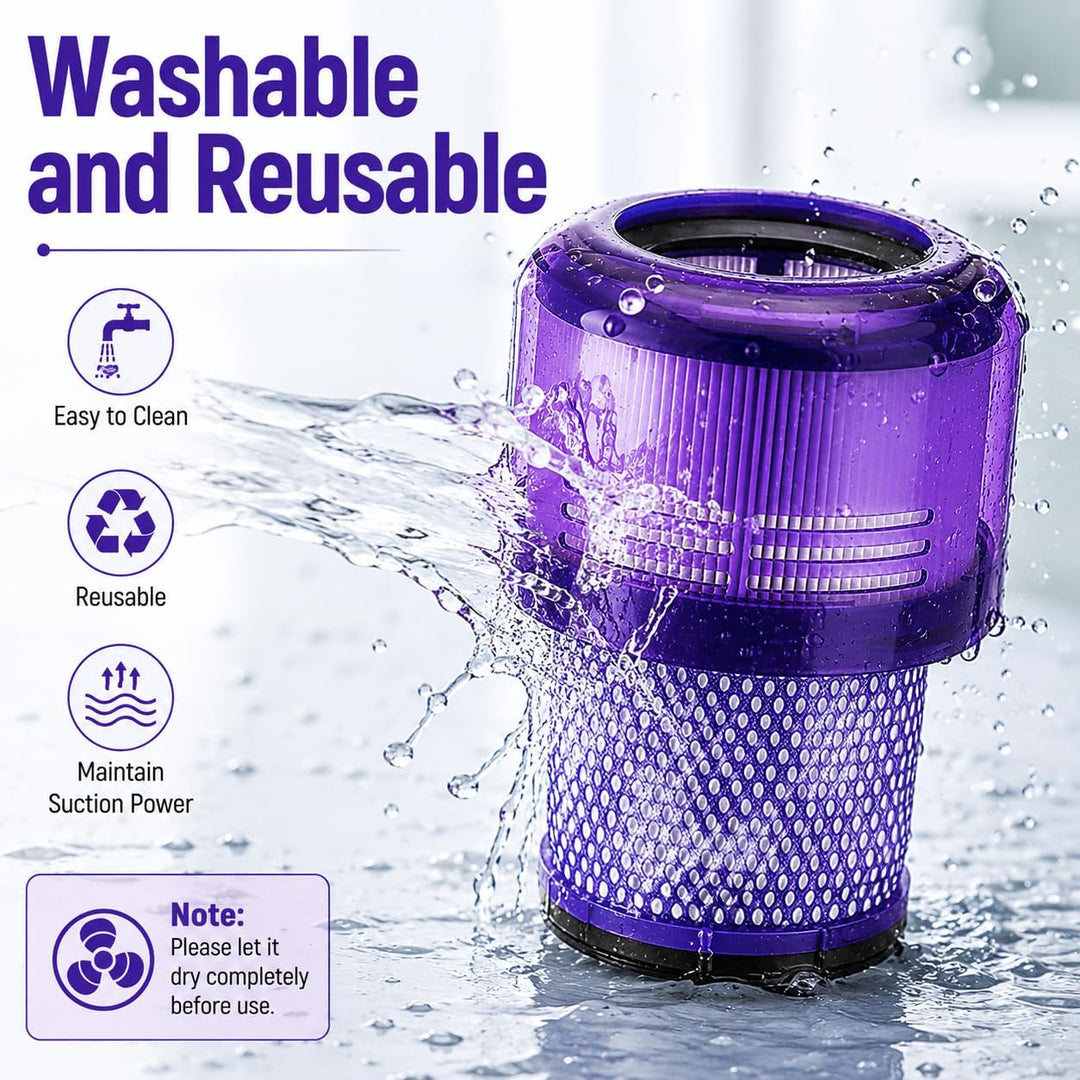 Waitley 3 Ersatzfilter kompatibel mit Dyson V11 V15 SV14 SV22 DY970013-01 | Waschbare Staubsaugerfil